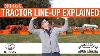 A Quick Explanation Of Kubota S Tractor Line Up