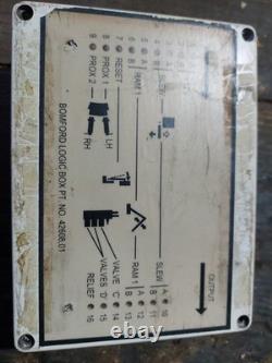 Contrôles électroniques pour taille-haies Bomford 81-81