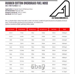 Durite de carburant lourde en coton tressé pour diesel et huile - Tracteurs et machines