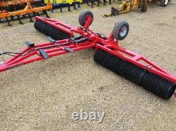 PROFORGE ROLLA+ 6,3 m Rouleaux Heavy Duty, 24 Anneaux Lisses, Nouveau